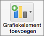 Selecteer Grafiekelement toevoegen op het tabblad Grafiekontwerp