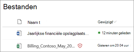 Schermopname van bestanden in OneDrive voor Bedrijven met één gedetecteerd als schadelijk