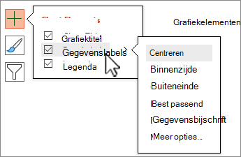 Schermafbeelding van Grafiekelementen met gegevenslabels geselecteerd.