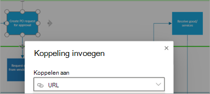 Geeft shape weer in Visio-diagram