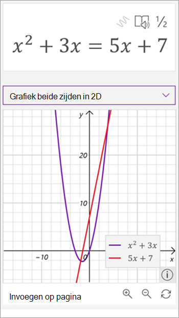 schermopname van wiskundige assistent gegenereerde grafiek voor de vergelijking x kwadraat plus 3 x is gelijk aan 5 x plus zeven. Een lijn wordt rood weergegeven en een parabool in paars