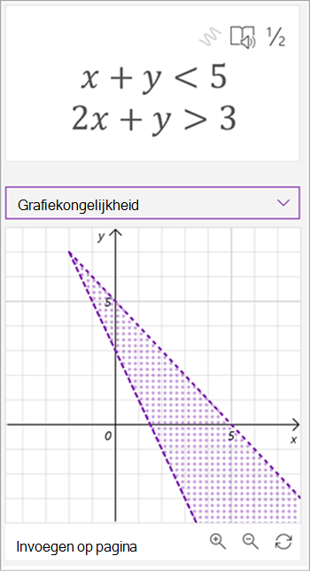 schermopname van wiskundige assistent gegenereerde grafiek van de vergelijkingen x plus y is kleiner dan 5, 2x plus y is groter dan 3, beide lijnen worden getekend en het gebied ertussen is gearceerd