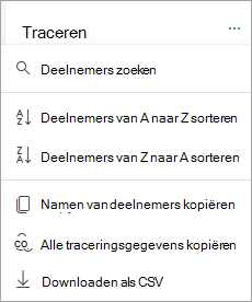 Deelnemers sorteren en zoeken