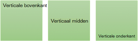 Drie opties voor verticale tekstuitlijning: boven, midden en onder