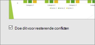 PowerPoint-samenwerkingsscherm