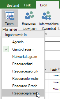 Change to the Resource Plan view