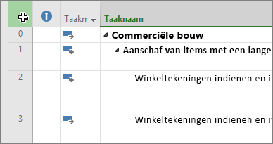 Schermafbeelding met de cursor in de linkerbovenhoek van de weergave Project Gantt-diagram