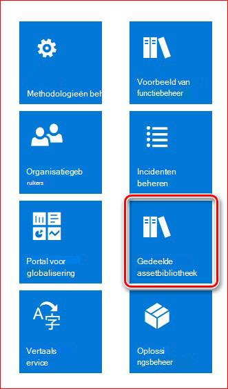 In deze afbeelding ziet u hoe u GER-configuraties downloadt en instelt.