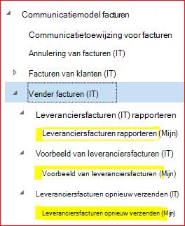 In deze afbeelding ziet u hoe u GER-configuraties downloadt en instelt.