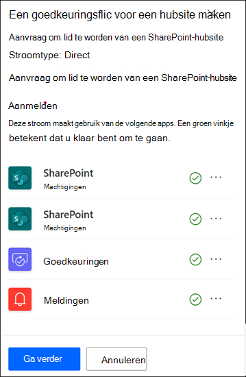 schermopname van de app voor goedkeuring van de hubsite die is aangemeld