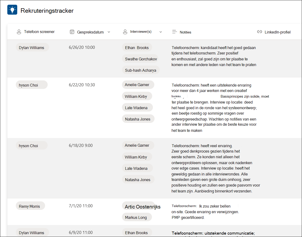 schermopname van het voorbeeld van een wervingstracker voor lijstsjablonen