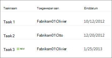 Weergave Nieuwsbrief