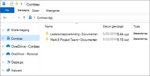 Schermafbeelding met de synchronisatiemappen voor OneDrive en sites.
