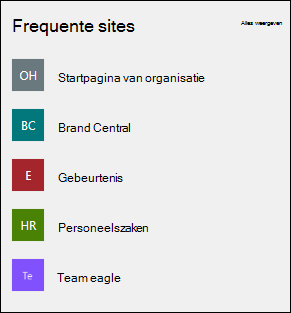 Voorbeeld van het webonderdeel Sites.