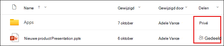 Het tabblad Gedeeld met in het dialoogvenster Delen