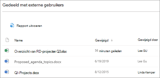 Schermopname van extern gedeelde SharePoint-bestanden. De eerste kolompictogrammen zijn bestandstypen, de volgende kolom is de bestandsnaam, de derde kolom die wordt weergegeven, is wanneer het bestand voor het laatst is gewijzigd en de vierde kolom laat zien wie het bestand het laatst heeft gewijzigd.