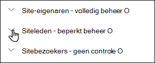 Lijst met sitemachtigingsniveaus.