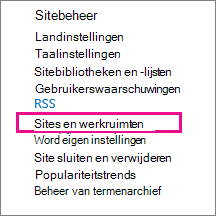 Het gedeelte Sites en werkruimten van de pagina Site-instellingen