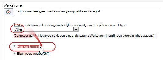 De pagina Werkstroom toevoegen waarop de optie Alle en de optie Werkstroom toevoegen zijn omcirkeld