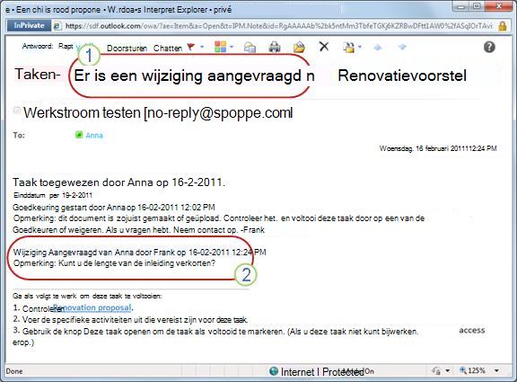 De melding die wordt verzonden wanneer een wijziging in het item wordt aangevraagd