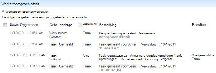 De sectie Werkstroomgeschiedenis van de pagina Werkstroomstatus