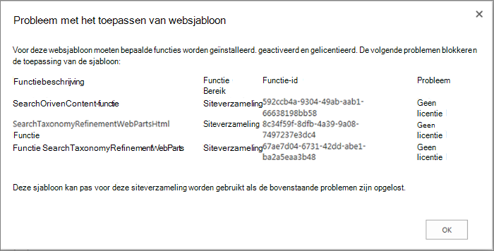 Schermafbeelding van een foutbericht dat wordt weergegeven als een site niet in SharePoint Online kan worden gemaakt als gevolg van niet-beschikbare functies.