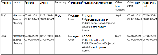 Voorbeeld van dubbel Outlook Calcheck