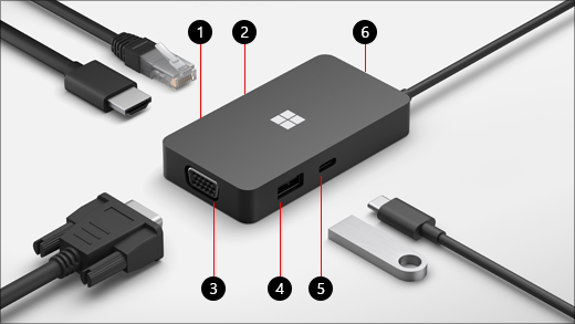 Microsoft of Surface USB-C Travel Hub met bijschriften