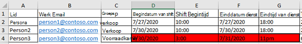 Shifts-werkblad met de ongeldige shiftdatums en -tijden rood gemarkeerd