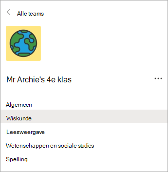 Kanalen in een klasteam van leerkrachten van de vierde klas.