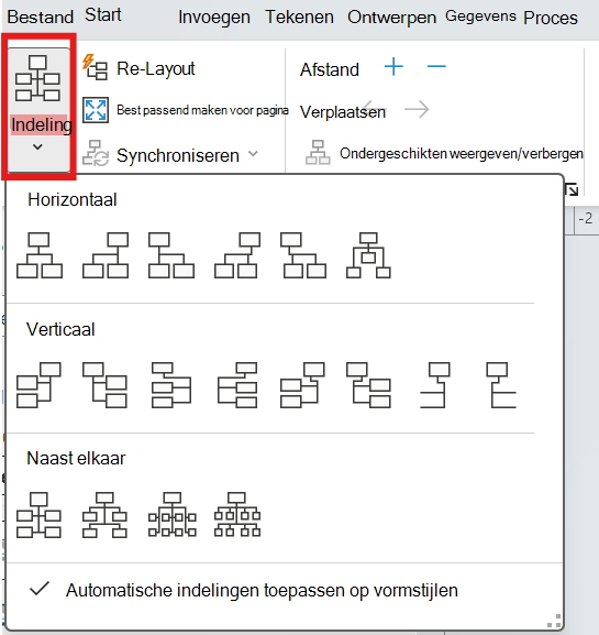 Schermafbeelding van de indelingsopties waaruit kan worden gekozen voor organigrammen