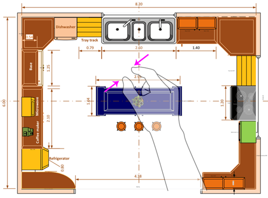 Als u wilt uitzoomen, raakt u het diagram met twee vingers aan en brengt u ze naar elkaar toe.