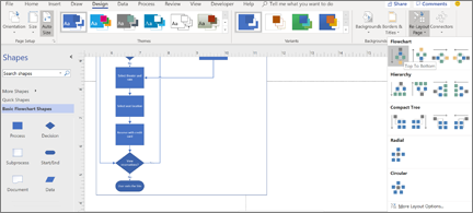 Stroomdiagram met verschillende ontwerp- en indelingsopties