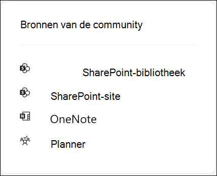 Schermopname van groepsresources voor een Viva Engage-community die met Microsoft 365 is verbonden.