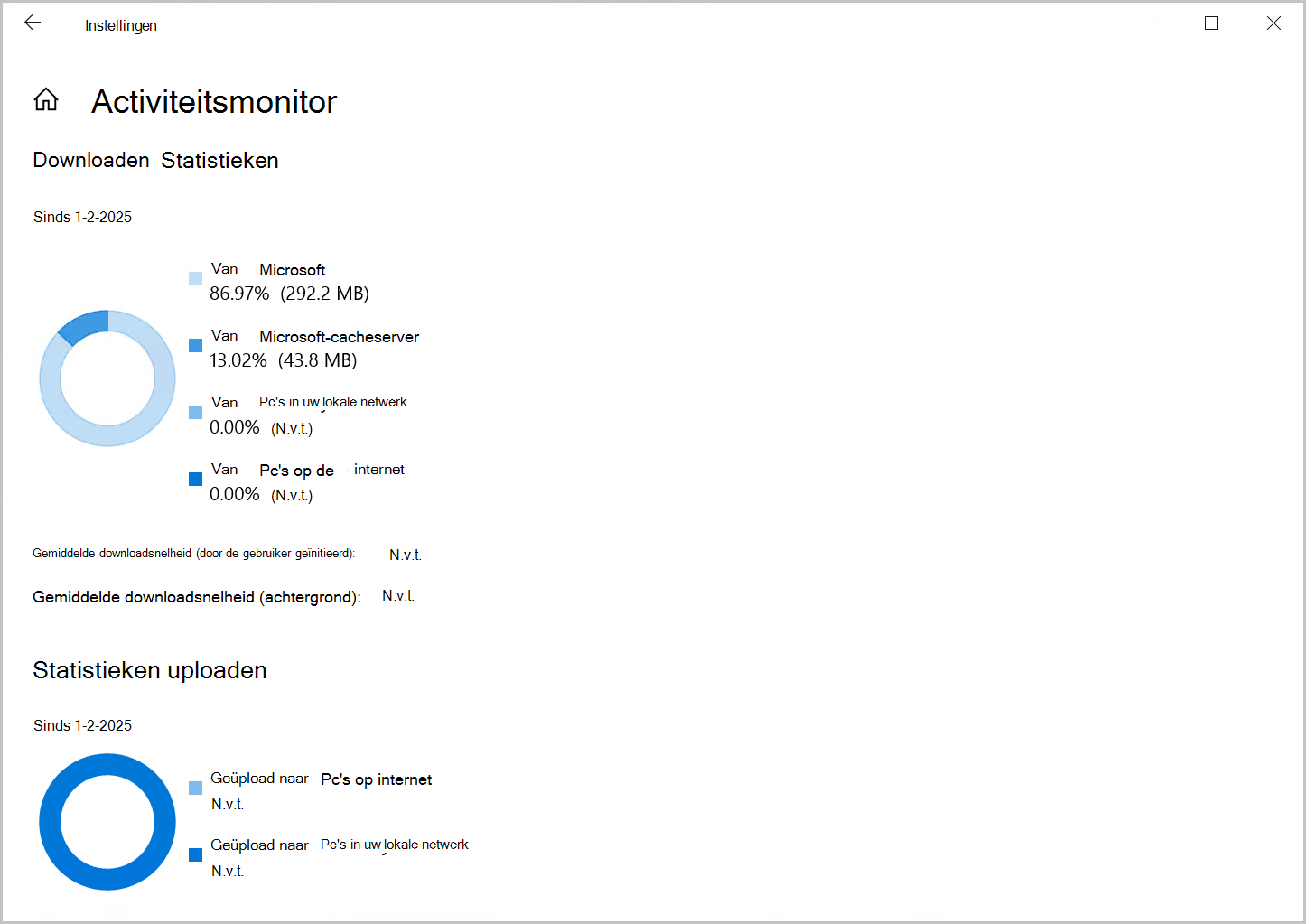 Schermopname van de activiteitsmonitor voor Delivery Optimization op Windows 10.