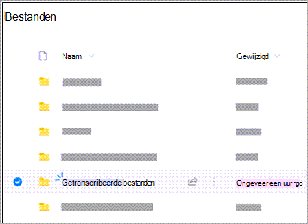 Bestanden transcriberen