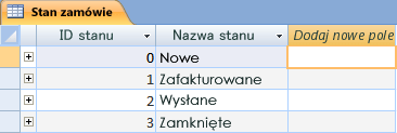 Arkusz danych w programie Access z kolumną Dodaj nowe pole
