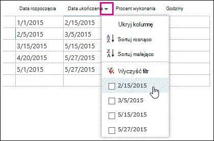 Stosowanie filtru do pola Data ukończenia w arkuszu danych.