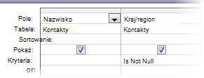 Obraz projektanta kwerend z kryterium Is Not.