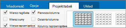 Pole wyboru Wiersz nagłówka w Outlook dla komputerów Mac.