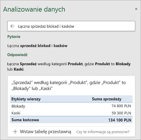 Analiza danych w programie Excel udziela odpowiedzi na pytanie, ile sprzedano blokad lub kasków.