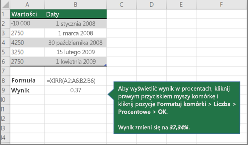 Przykład funkcji XIRR