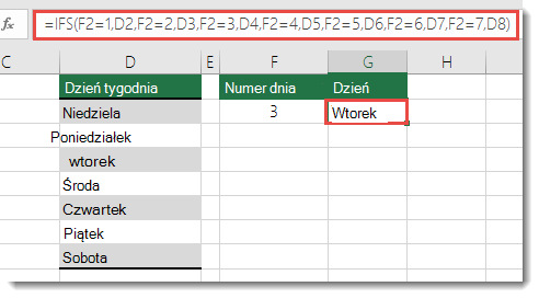 Funkcja WARUNKI — przykład funkcji Dni tygodnia — formuła w komórce G2 to  =WARUNKI(F2=1;D2;F2=2;D3;F2=3;D4;F2=4;D5;F2=5;D6;F2=6;D7;F2=7;D8)