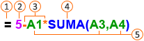 Składniki formuły