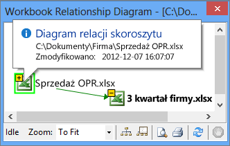 Informacje diagramu relacji skoroszytu w okienku podręcznym