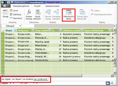 Okno PowerPivot z wyświetlonymi kartami