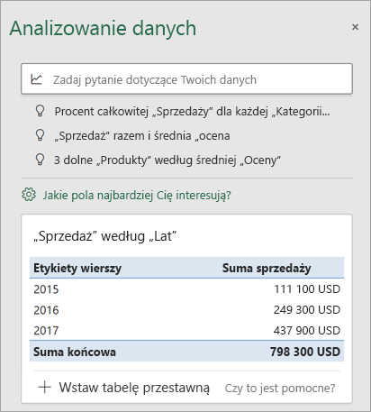 Okienko Analiza danych przedstawiające dostosowane sugestie.