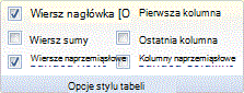 Wstążka programu Outlook