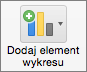 Wybieranie pozycji Dodaj element wykresu na karcie Projekt wykresu
