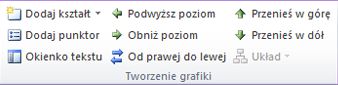 Grupa Tworzenie grafiki na karcie Projektowanie w obszarze Narzędzia grafiki SmartArt